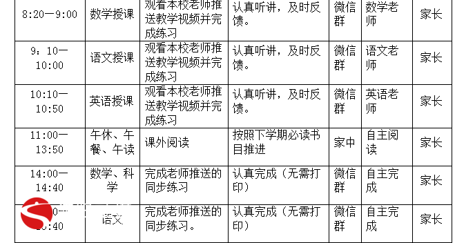 泗阳：停课不停学　“微课”来促学